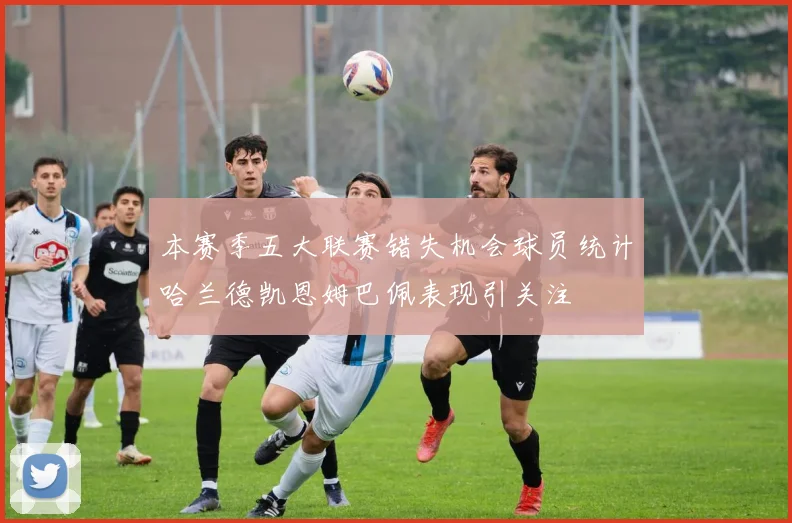 本赛季五大联赛错失机会球员统计哈兰德凯恩姆巴佩表现引关注